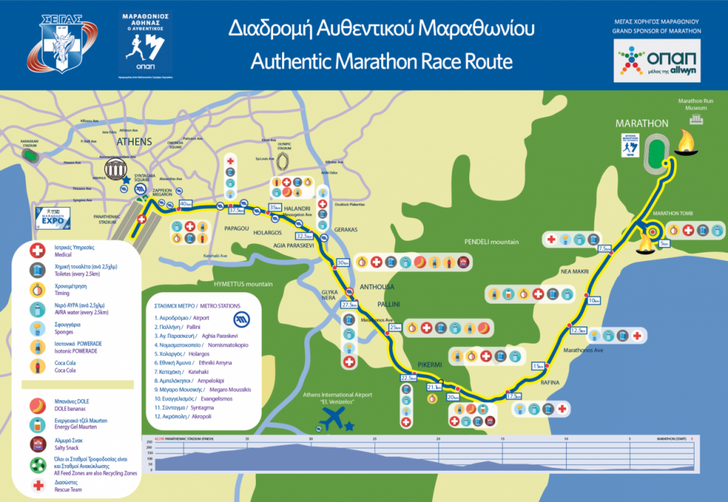 Ο Αυθεντικός Μαραθώνιος γράφει ιστορία – 75.000 ψυχές στην ιερή διαδρομή του αγώνα και της